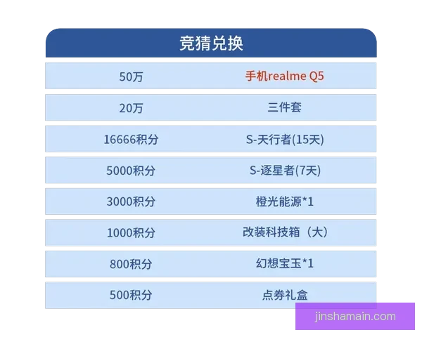 世界杯精彩对决竞猜投注攻略让你赢取丰厚奖励全解析